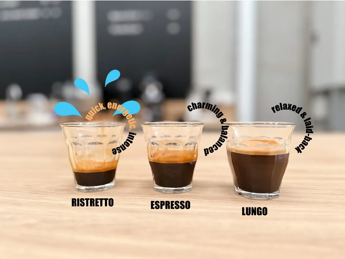 por&oacute;wnanie espresso ristretto lungo doppio