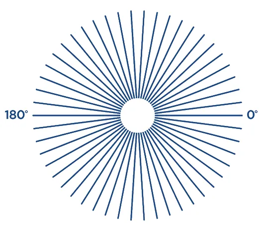 badanie wzroku astygmatyzm