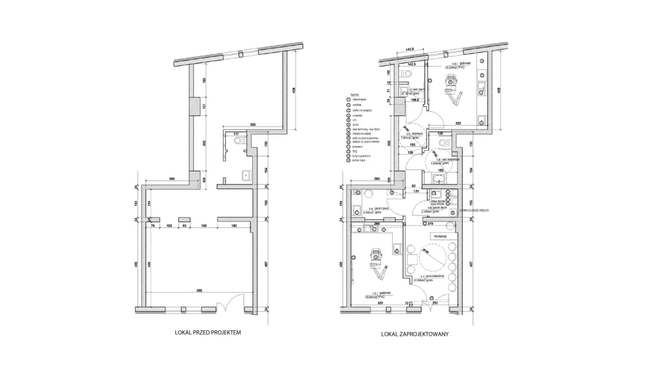 dokumenty do zmiany sposobu użytkowania budynku