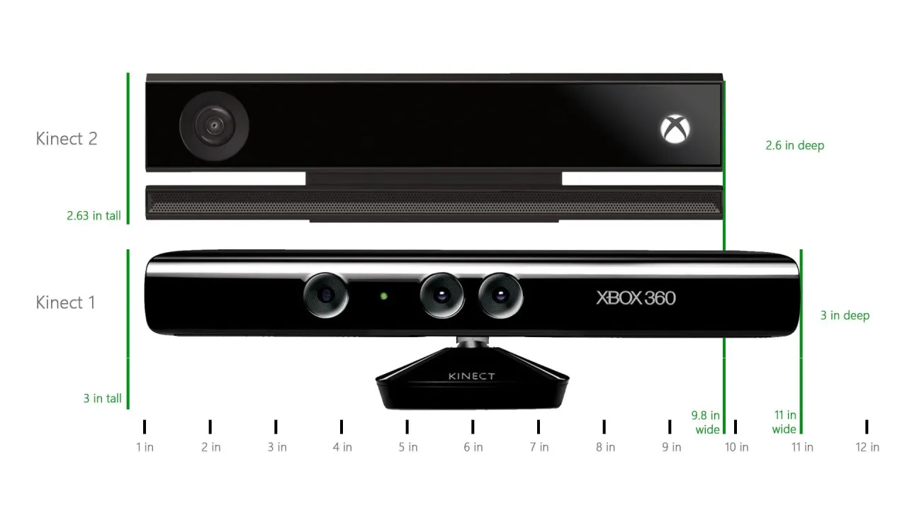 Xbox 360 Kinect vs Xbox One Kinect comparison