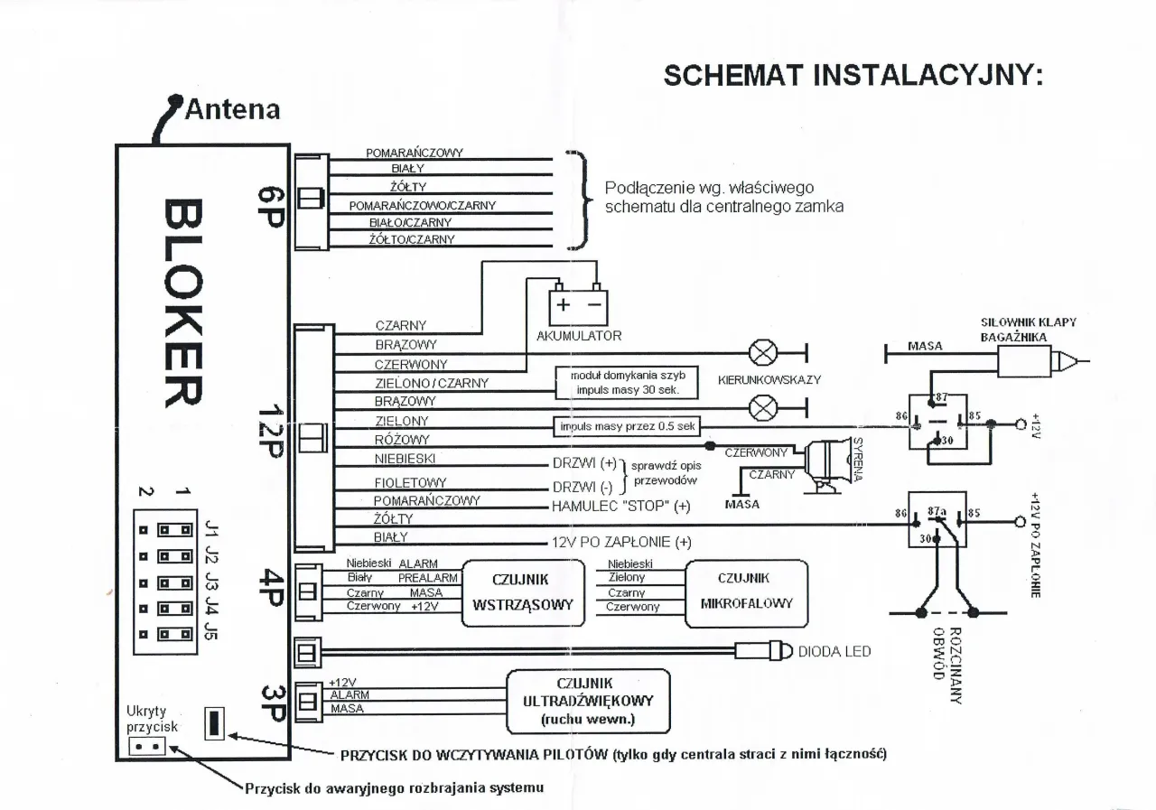 Schemat podłączenia centralnego zamka