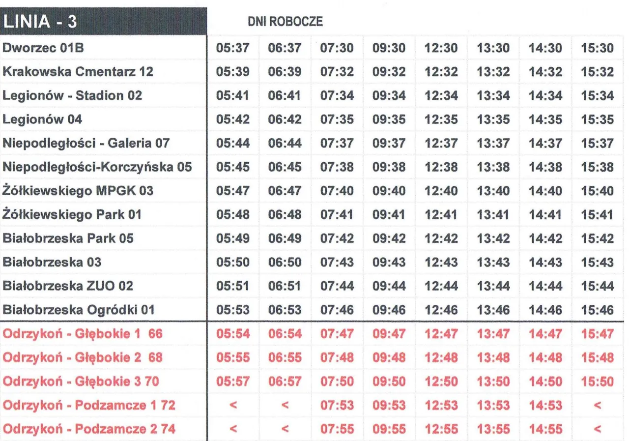 MKS Krosno autobus rozkład jazdy strona internetowa