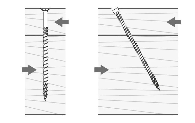 Montaż wkrętów ciesielskich pod kątem