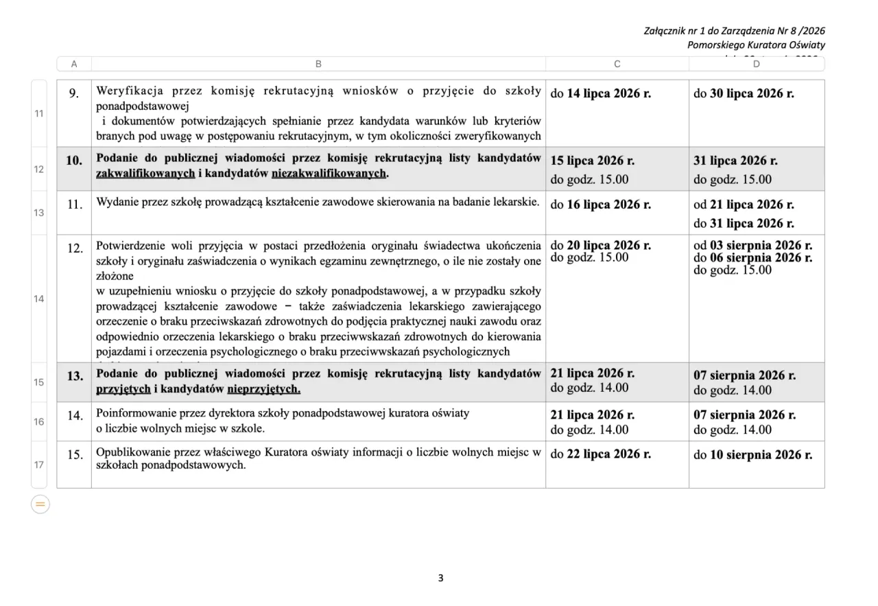 Harmonogram rekrutacji do szkoły średniej 2026/2027