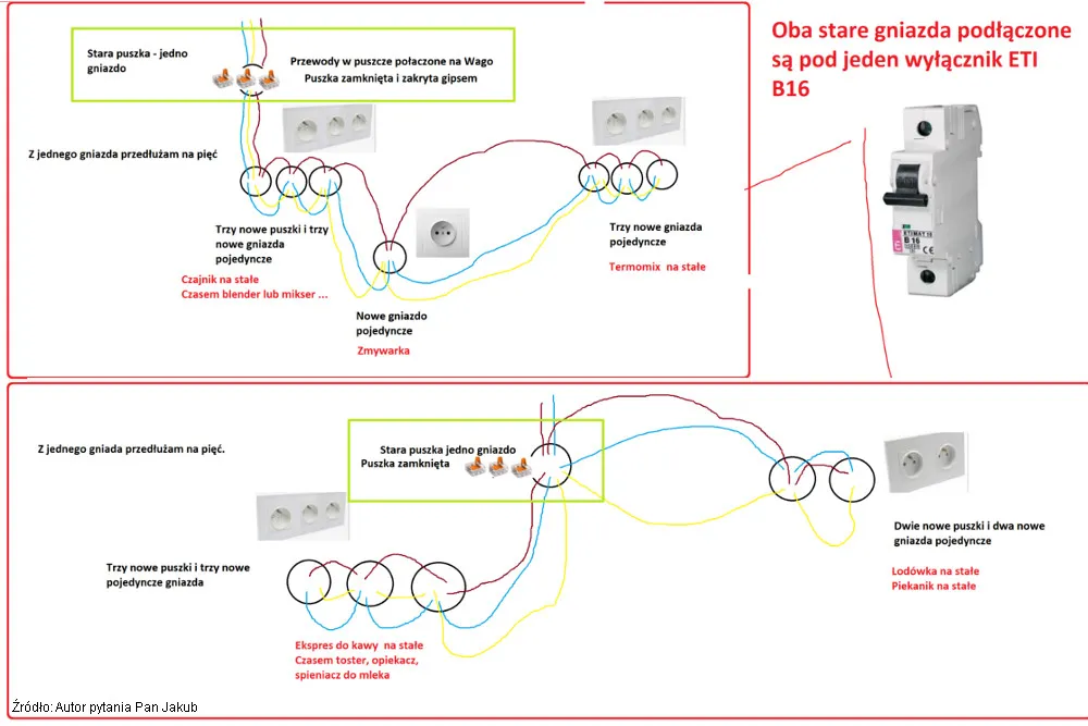 Schemat instalacji elektrycznej w kuchni z wydzielonymi obwodami