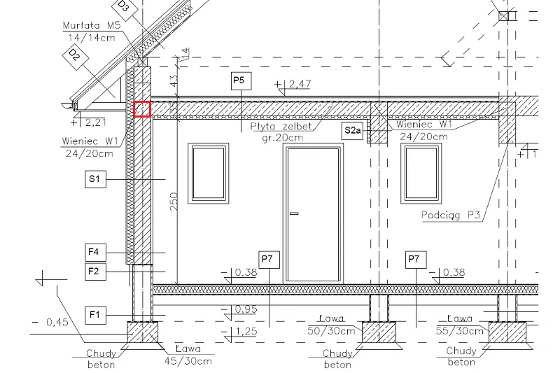 rodzaje wieńc&oacute;w budowlanych schemat