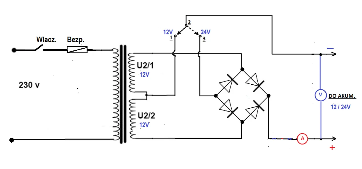 schemat prostownika z bezpiecznikami 230V 12V