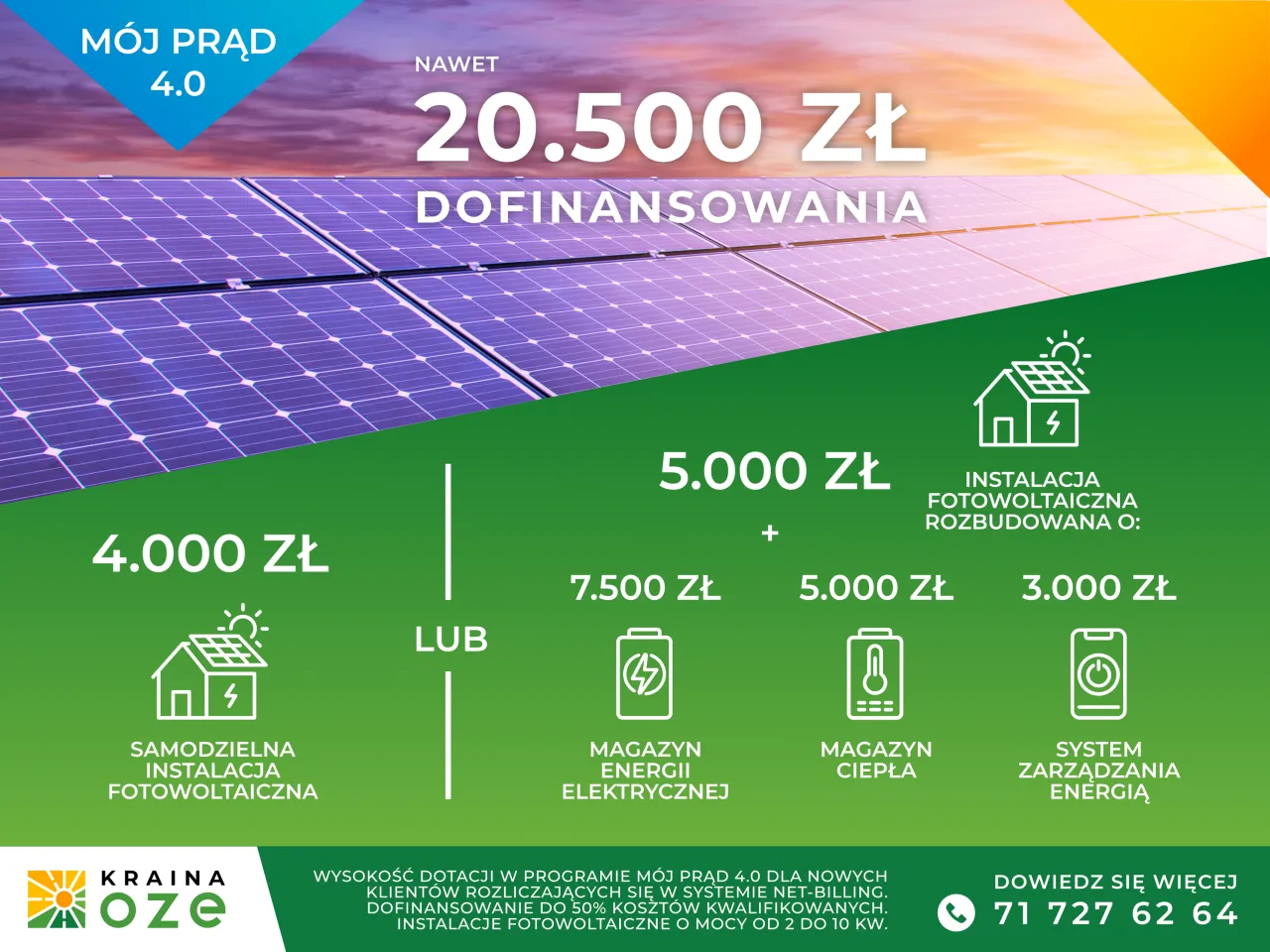 Programy dofinansowań fotowoltaika magazyny energii