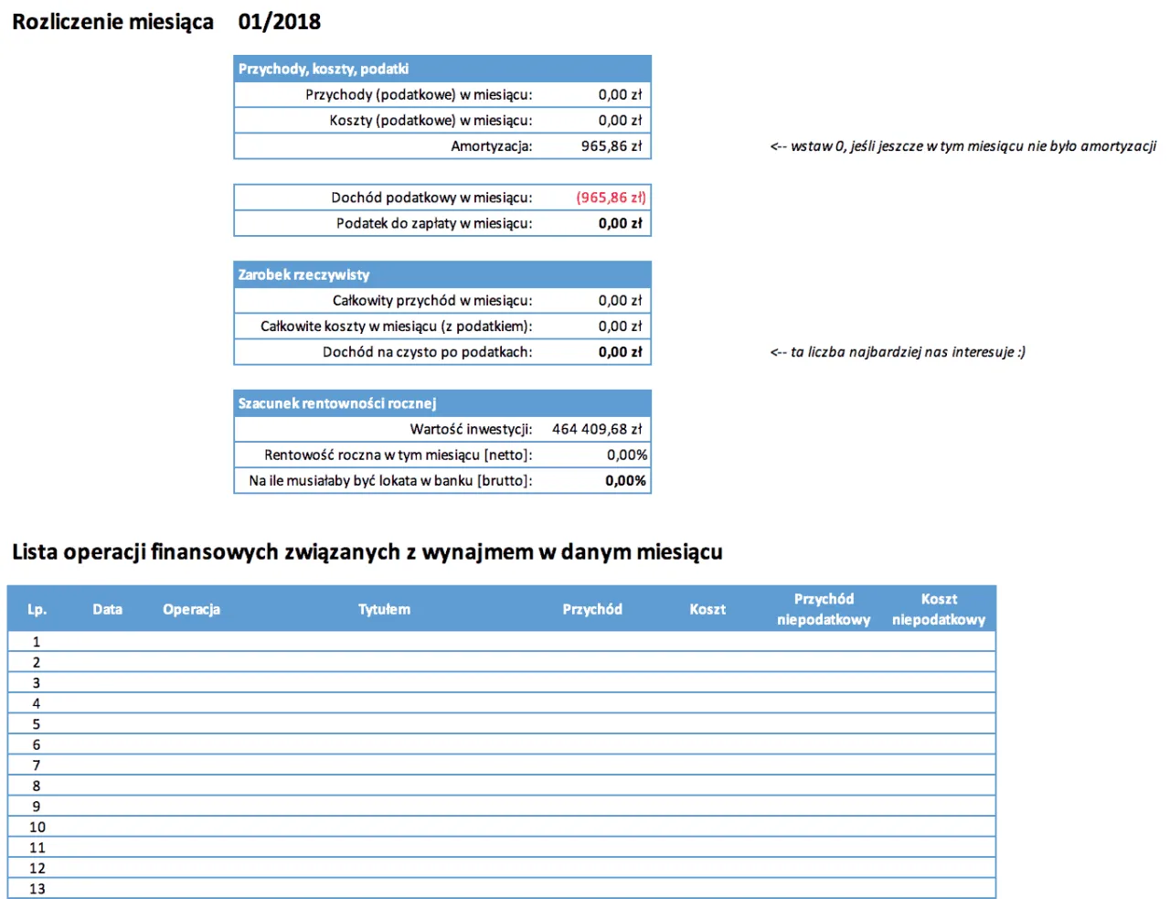kalkulator rentowności najmu nieruchomości