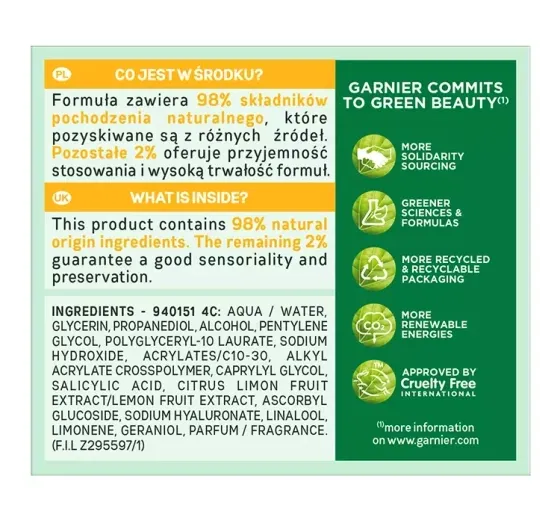 Składniki aktywne żelu Garnier Fruit Energy