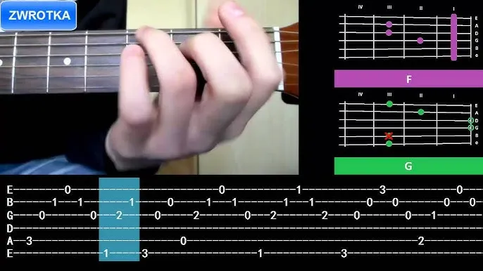 hallelujah chwyty na gitarę początkujący