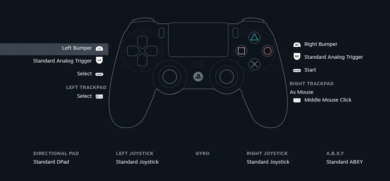 osoba sprawdzająca ustawienia kontrolera na komputerze