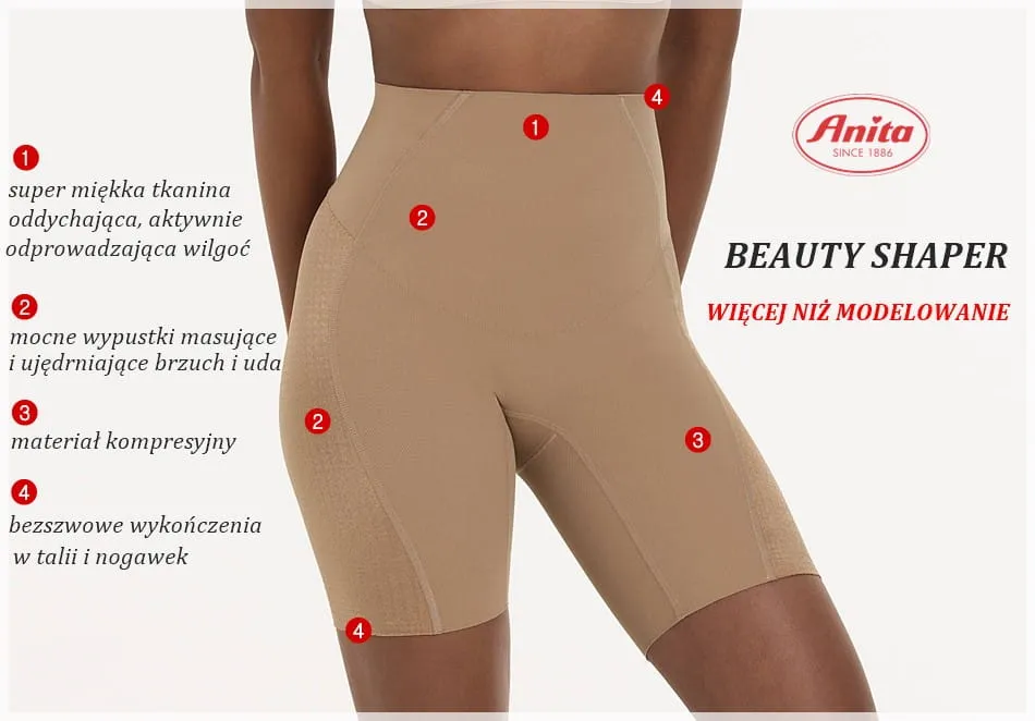 wyszczuplające dodatki i tkaniny