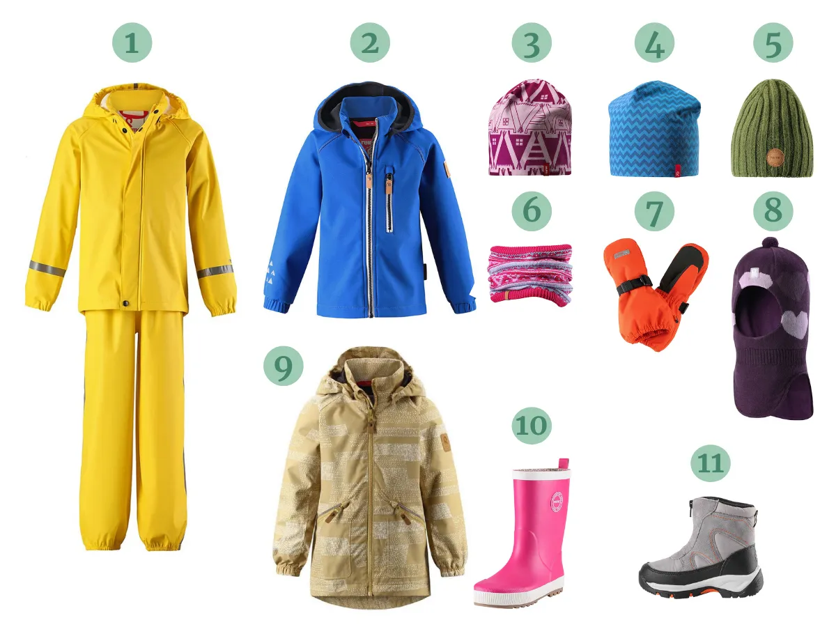 ubieranie na cebulkę schemat dzieci