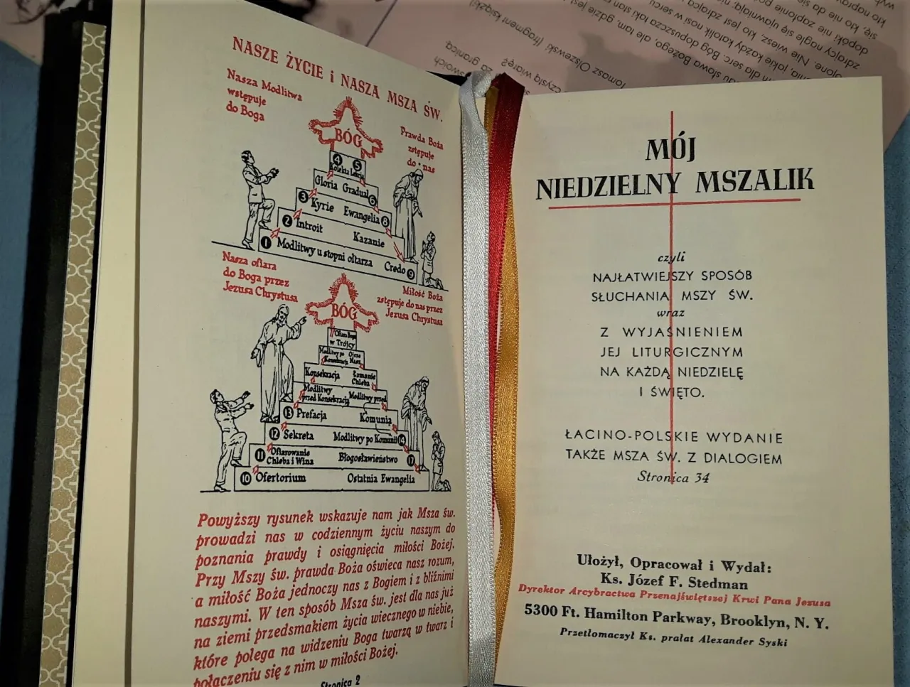 mszalik trydencki dla początkujących