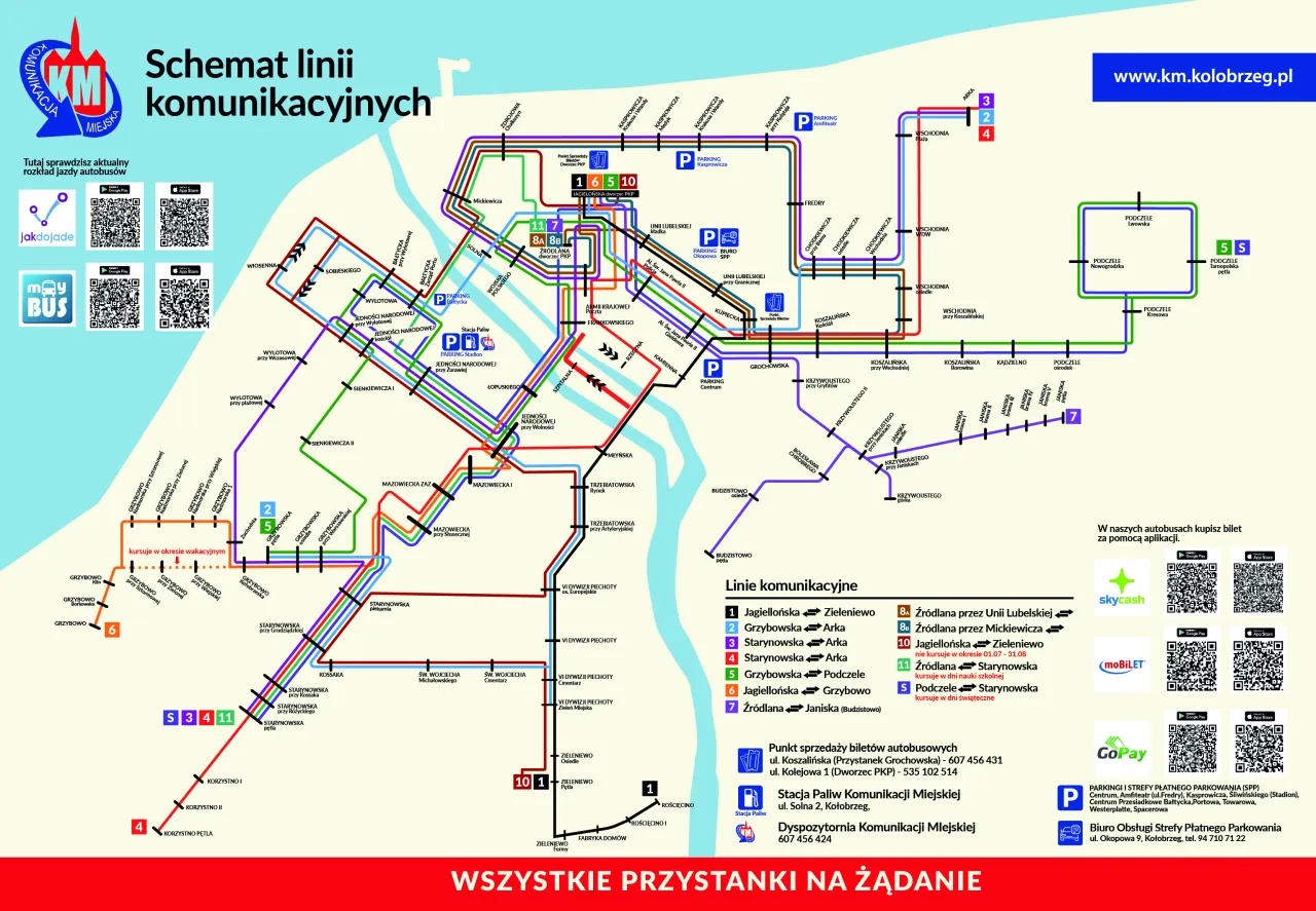 Schemat linii komunikacyjnych Kołobrzegu. Sprawdź, jakie pociągi jeżdżą do Kołobrzegu i jakimi liniami dotrzesz do celu.