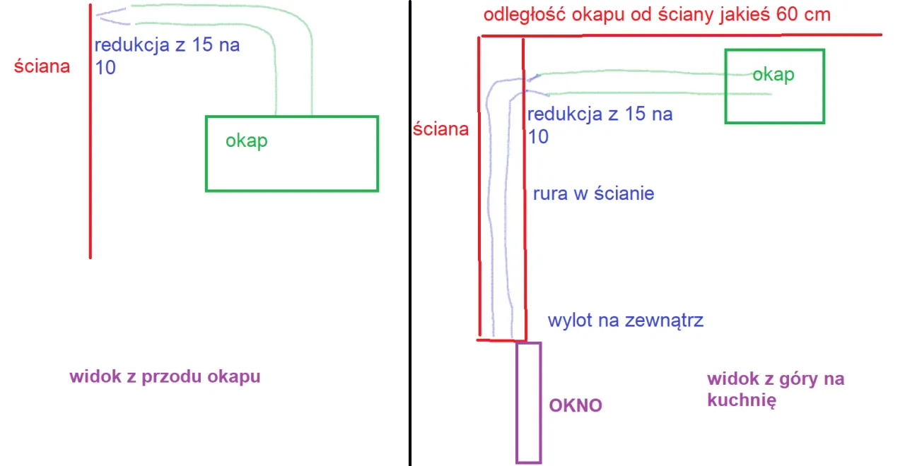 Schemat instalacji okapu: redukcja z 15 na 10, rura w ścianie, wylot na zewnątrz. Jaka średnica rury do okapu?
