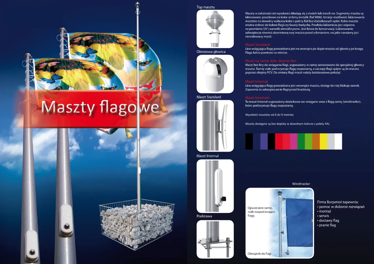 maszt flagowy fundamenty rodzaje