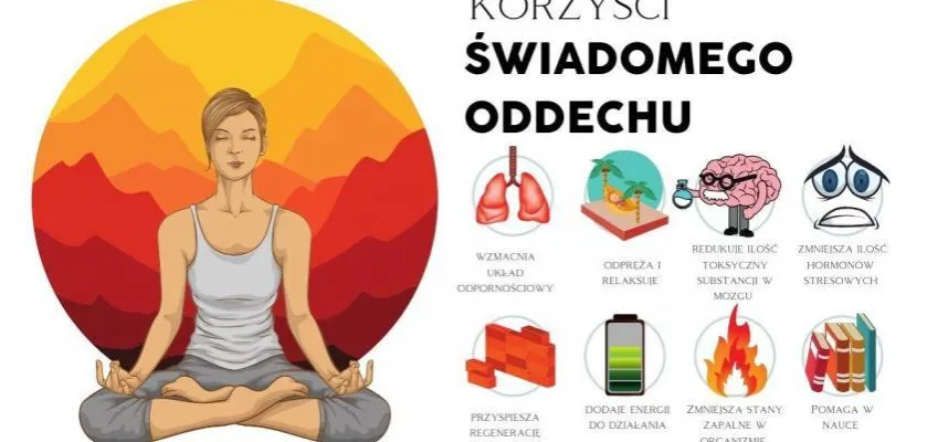 techniki relaksacyjne oddechowe