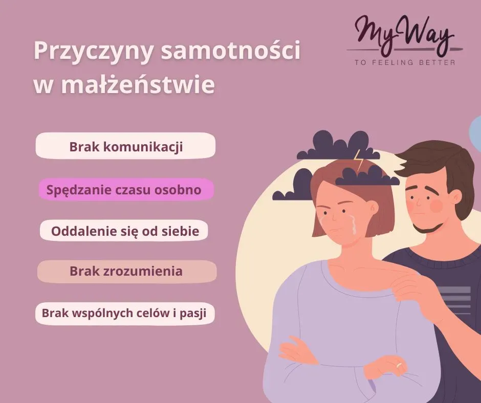mężczyzna zmagający się z emocjami w samotności
