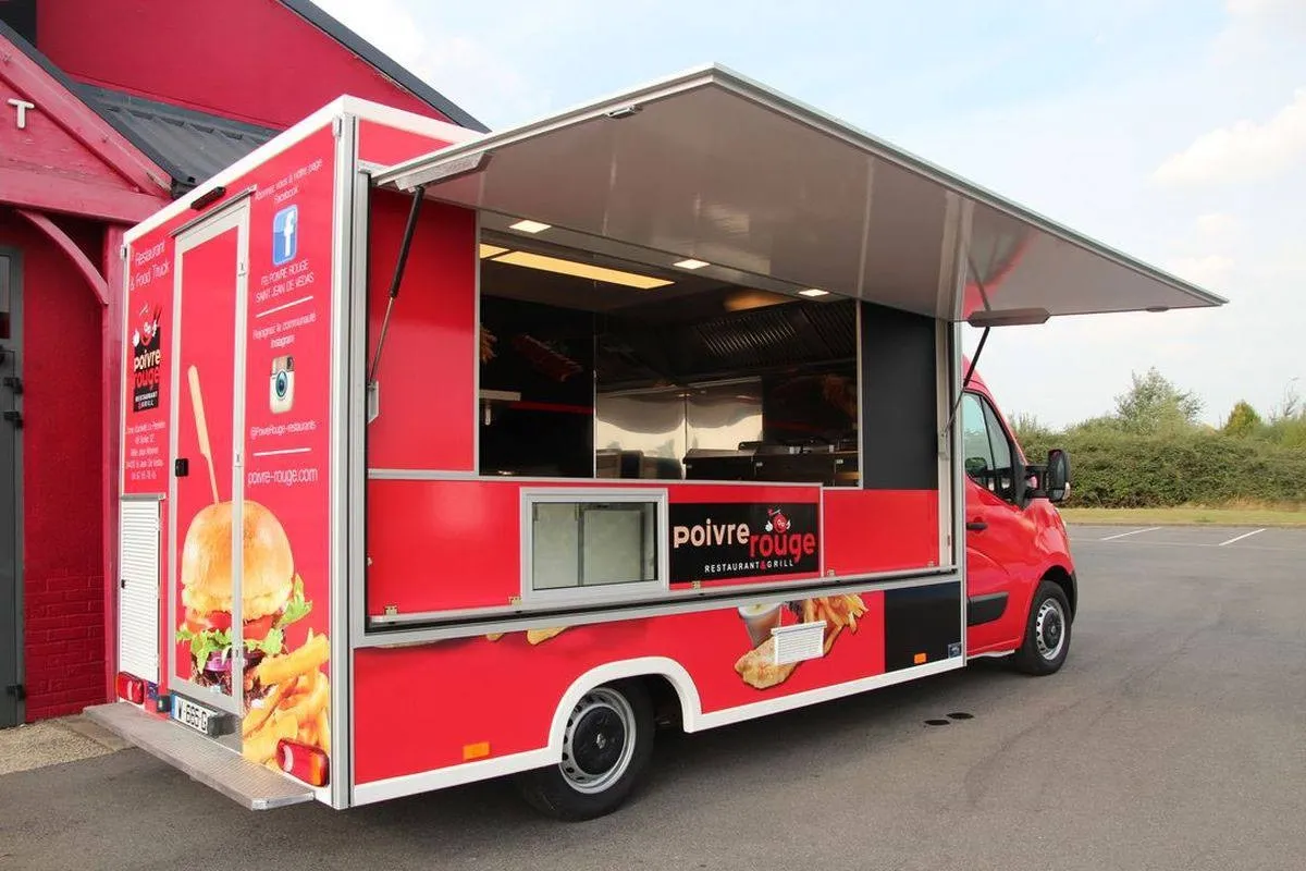 r&oacute;żne typy punkt&oacute;w z kebabem w Polsce (lokal, food truck, budka)