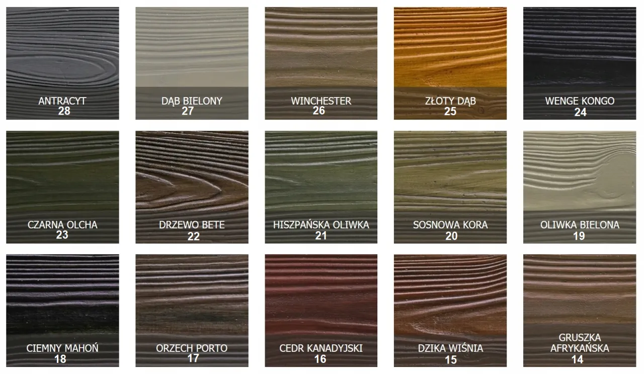 Rodzaje farb do paneli ściennych porównanie