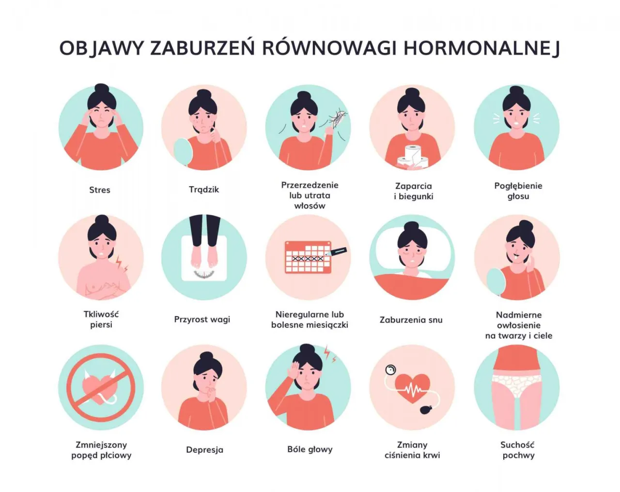 Objawy zaburzeń r&oacute;wnowagi grafika