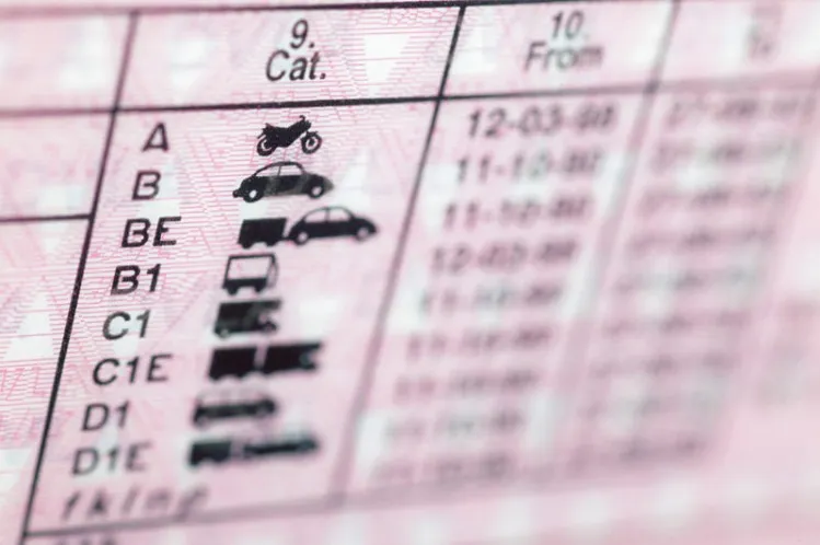 Tabela kategorii prawa jazdy na motocykle w Polsce