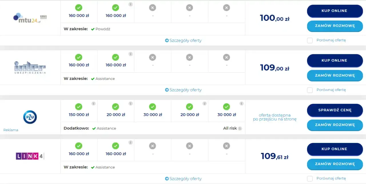 Zdjęcie Ranking ubezpieczeń mieszkania: Jak wybrać najlepszą ochronę?