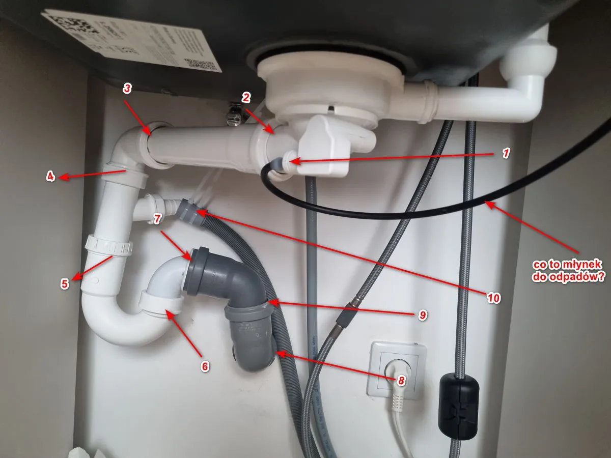 Instalacja pod zlewem, wyjaśniająca, dlaczego bulgocze w zlewie po spuszczeniu wody. Widoczne syfony i odpływy.