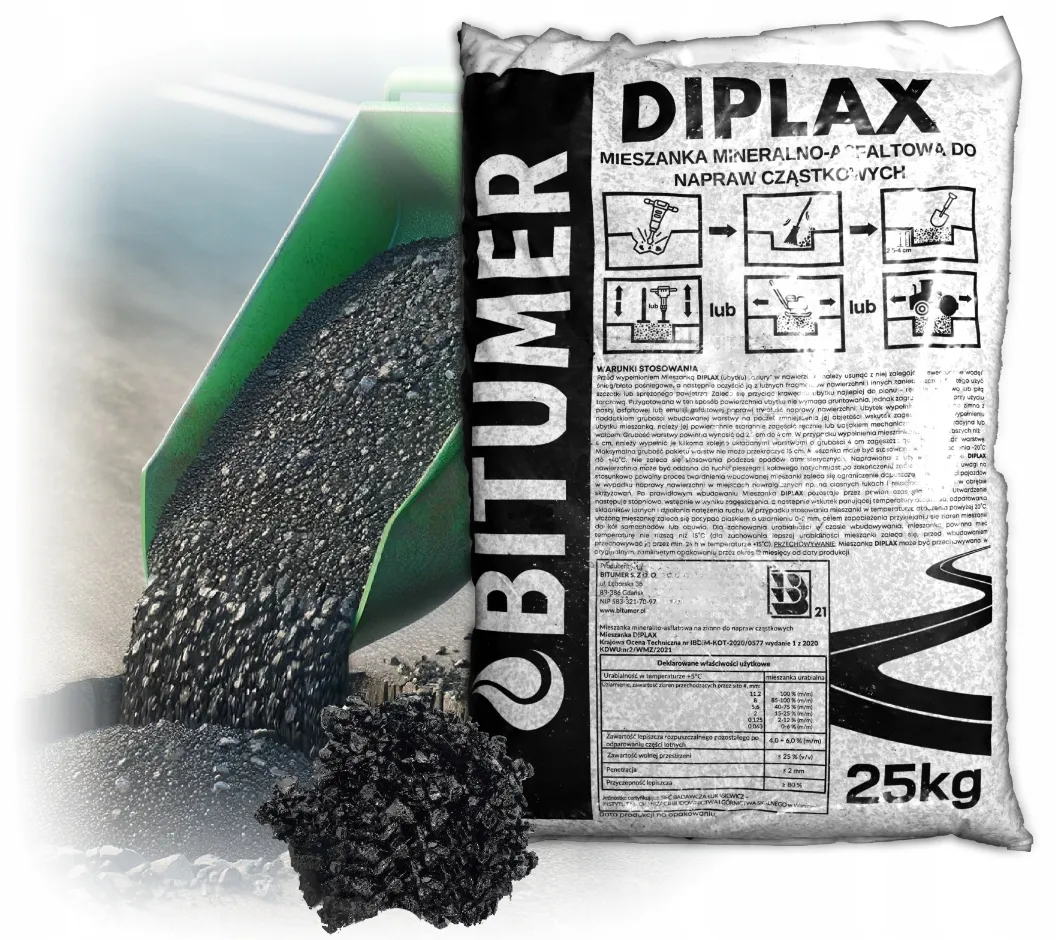 Asfalt na zimno w workach, narzędzia do naprawy nawierzchni