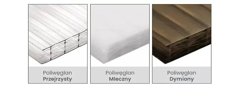 różne rodzaje poliwęglanu komorowego i litego