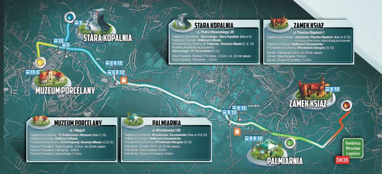 Mapa turystyczna Wałbrzycha atrakcje