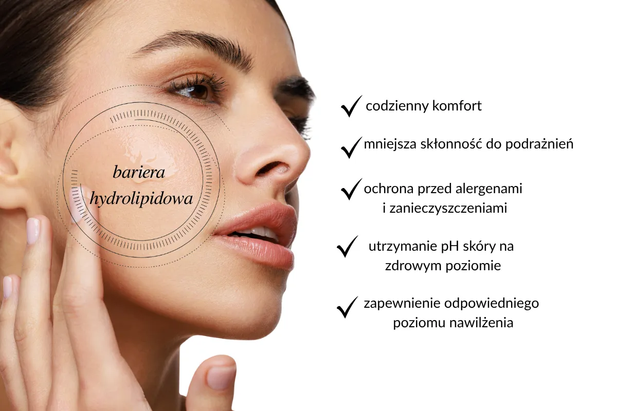 sk&oacute;ra ph po umyciu, bariera ochronna sk&oacute;ry