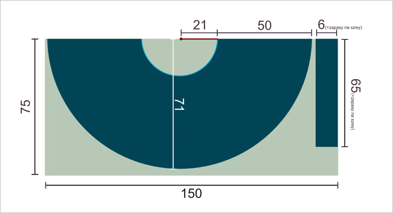 jak skroić sp&oacute;dnicę z p&oacute;łkola schemat