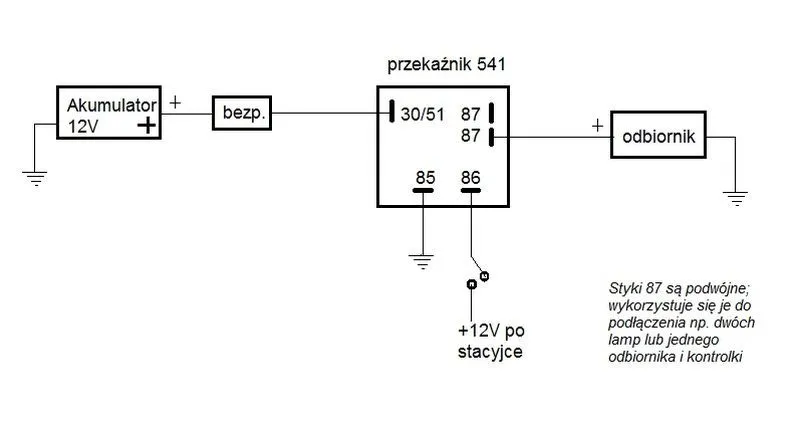 schemat skrzynki bezpiecznik&oacute;w przekaźnik wentylatora