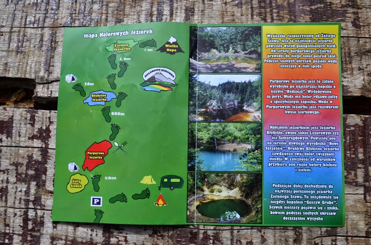 Mapa szlaku Kolorowe Jeziorka