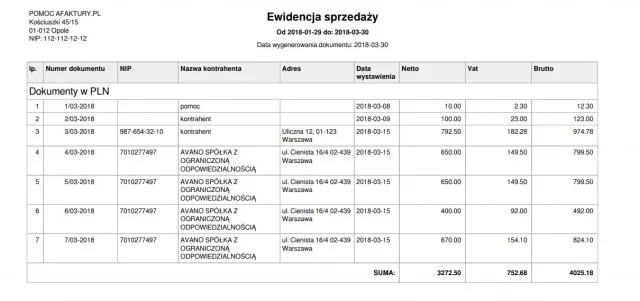 prosta ewidencja sprzedaży w zeszycie