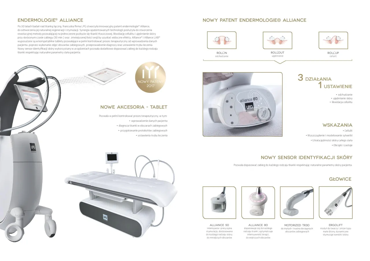 Jak działa endermologia LPG Alliance