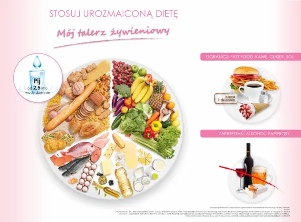 Zdrowe posiłki w ciąży przykłady