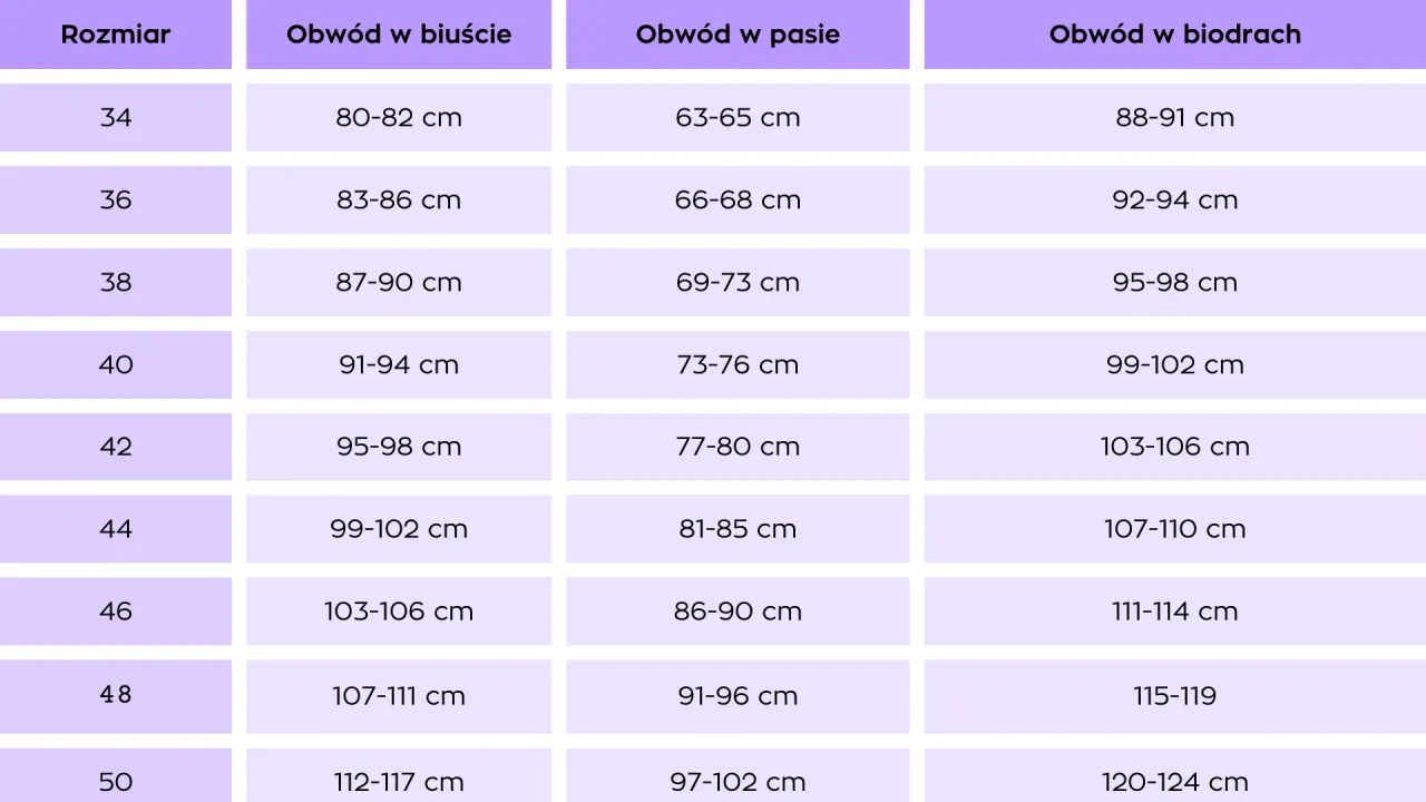 Kobieta sprawdza tabelę rozmiar&oacute;w online