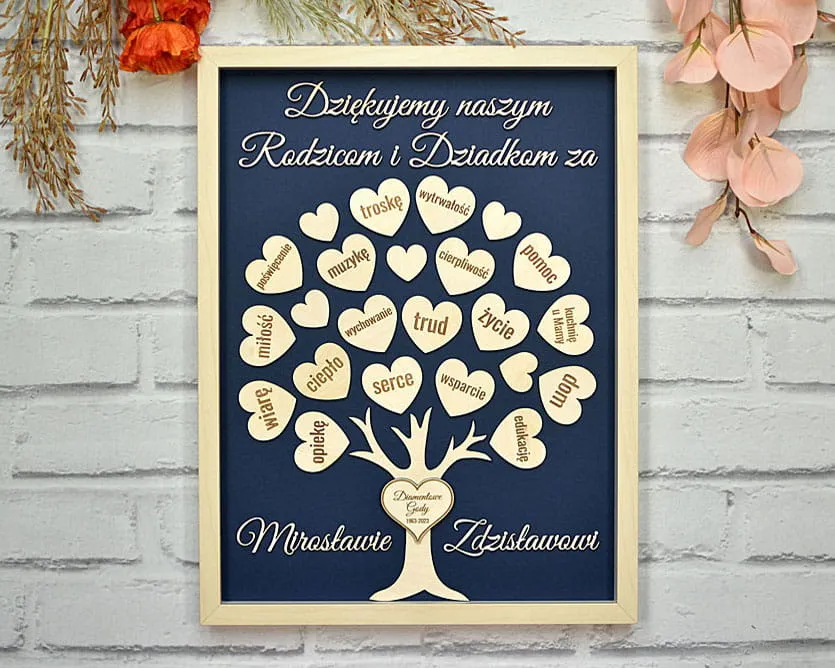 pomysły na prezent na 60 rocznicę ślubu