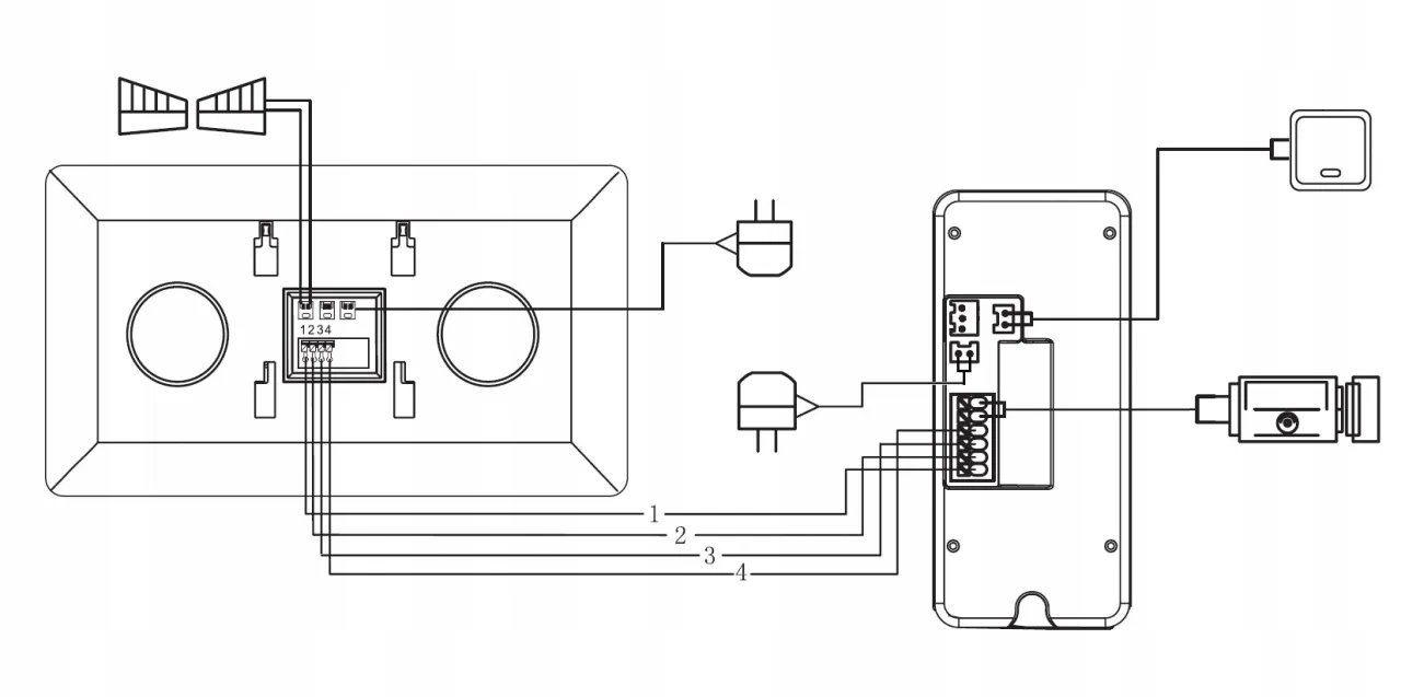 schemat działania pastylki RFID domofon