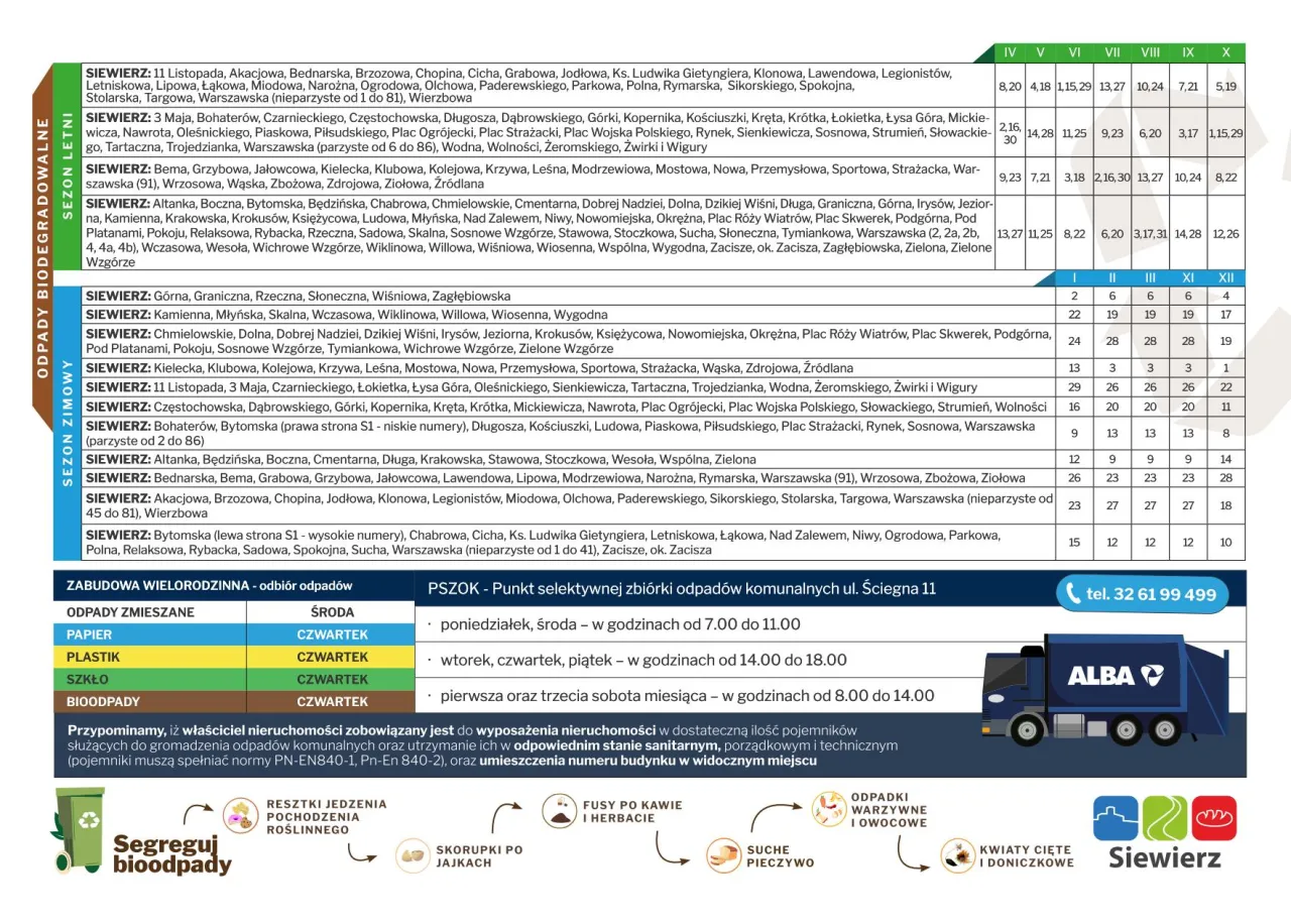 Harmonogram wywozu śmieci w Zgierzu: segregacja odpad&oacute;w, ceny za śmieci w Zgierzu, harmonogram odbioru odpad&oacute;w.