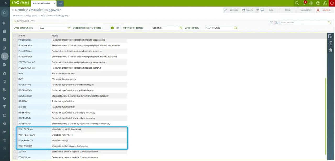 Strategie poprawy rentowności firmy