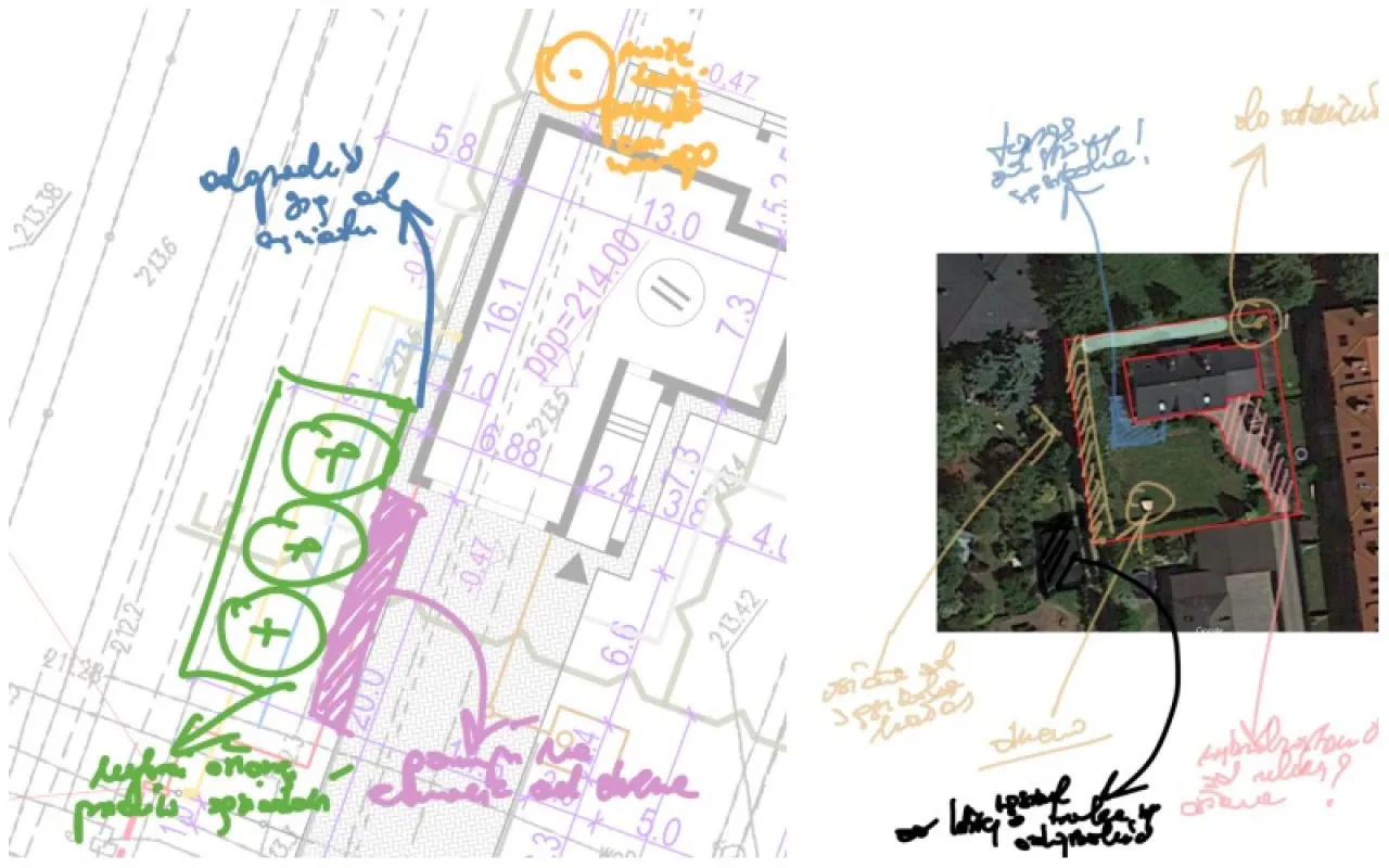 Analiza terenu ogrodu nasłonecznienie gleba