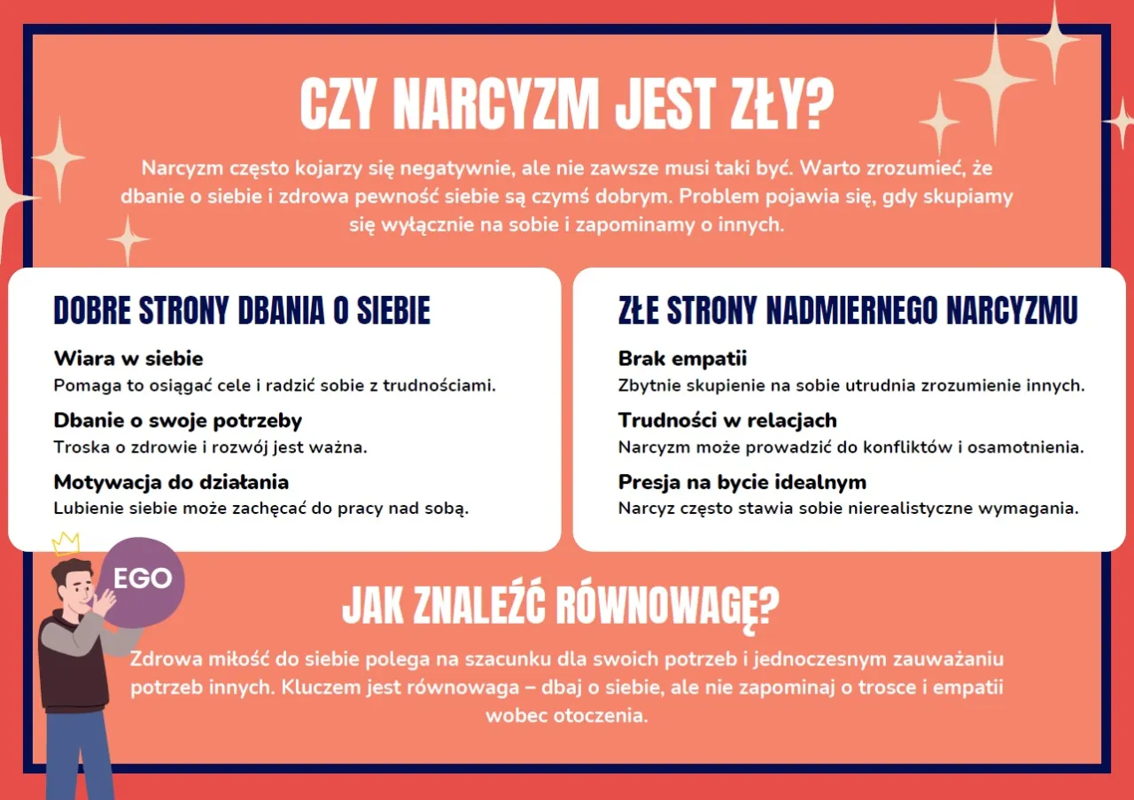 Brak empatii narcyzm