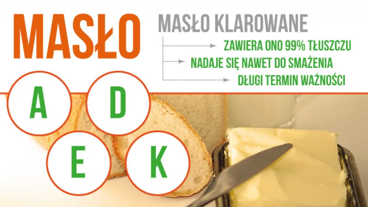 Zdjęcie Masło to tłuszcz roślinny czy zwierzęcy? Prawda, której nie znasz