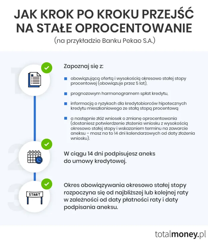 Zdjęcie Debet bankowy: Ukryte koszty, które musisz znać przed zadłużeniem