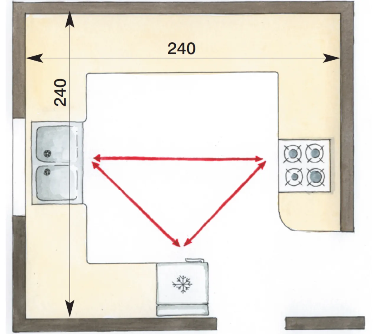 Zdjęcie Jaka jest odległość między szafkami w kuchni dla wygodnej pracy?